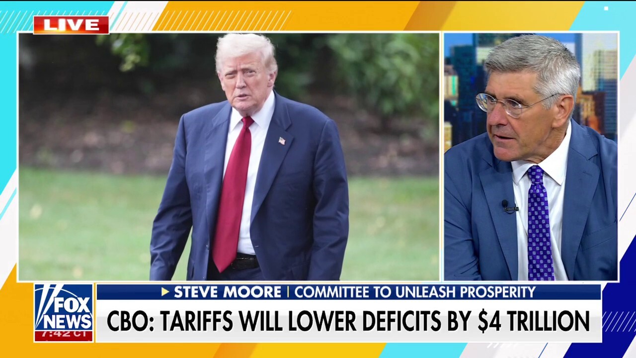 Tariffs will lower deficits by $4 trillion, CBO says