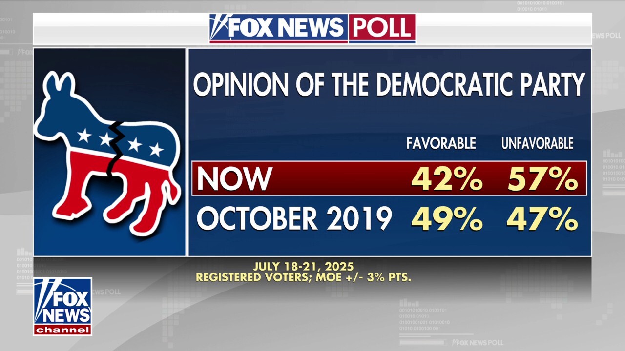 'Where's the patriotism?!': Dems' Gen Z summit earns ridicule