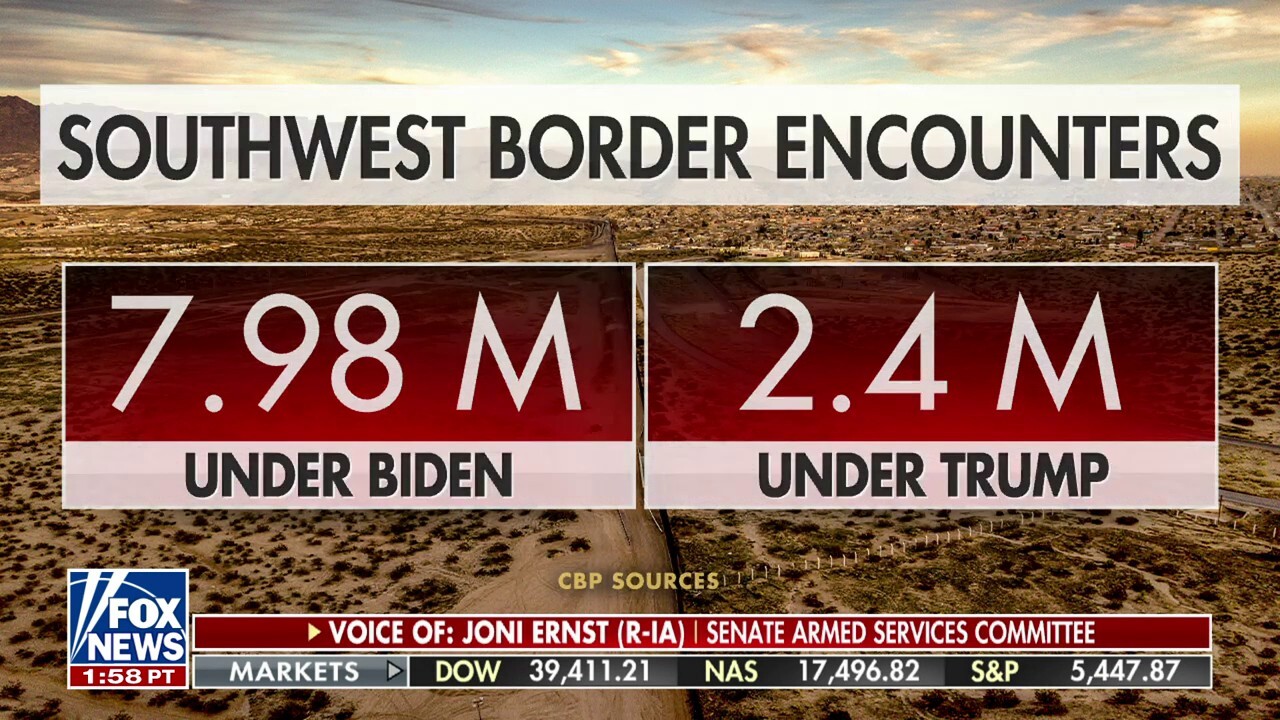 Biden can shut down the border today: Sen. Joni Ernst