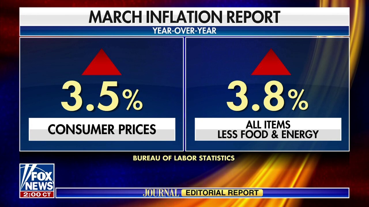  Inflation messes with Joe Biden's presidency 