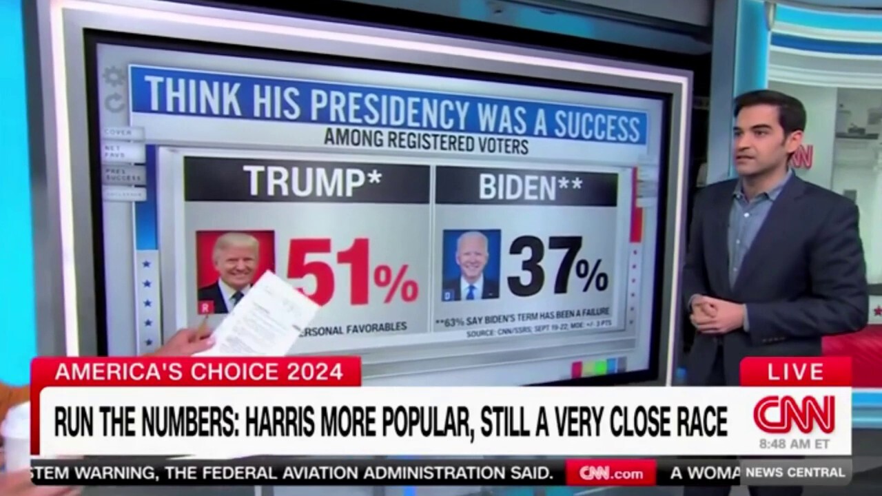 Biden's low approval 'real drag' on Kamala Harris says CNN data reporter