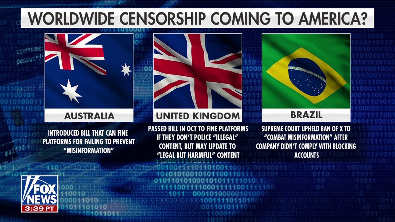 Free speech concerns grow after Australia cracks down on social media companies