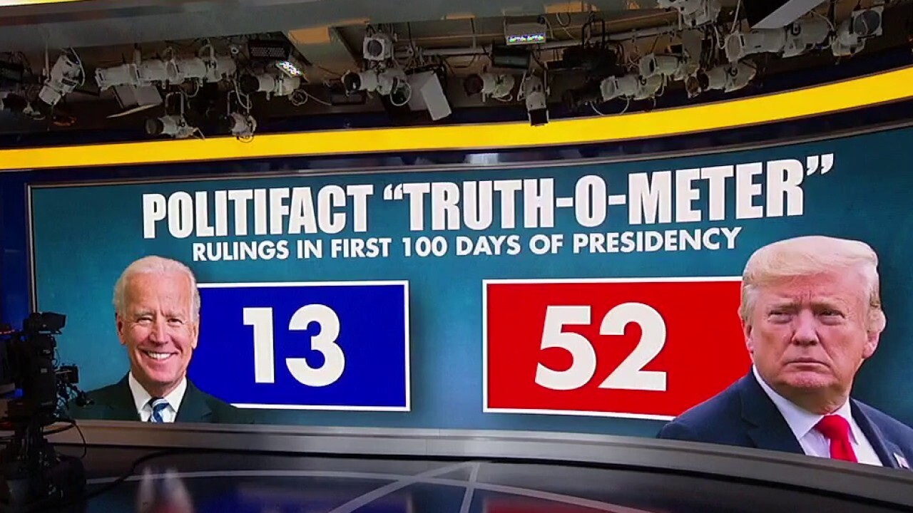 Study finds Politifact is 'not so partisan' 