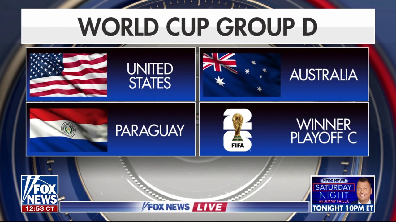 US placed in favorable World Cup group in 2026