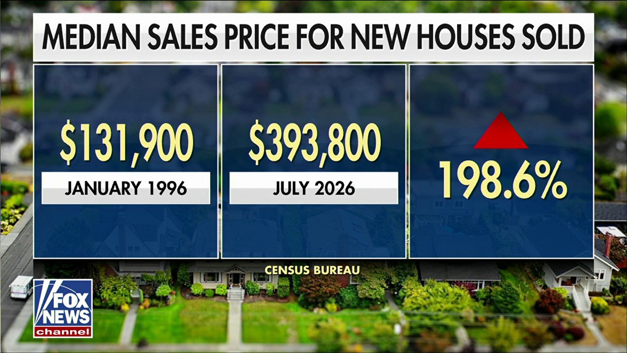 American dream persists despite soaring housing costs, experts say