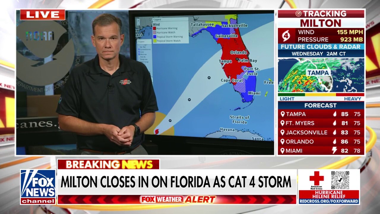 National Hurricane Center seeing ‘more intensification’ from Hurricane Milton