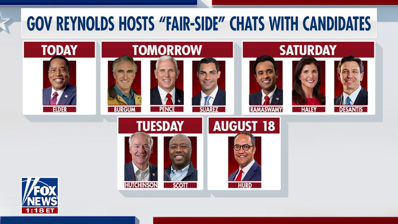 2024 Republican Candidates Flock To The Iowa State Fair Fox News Video   Image 