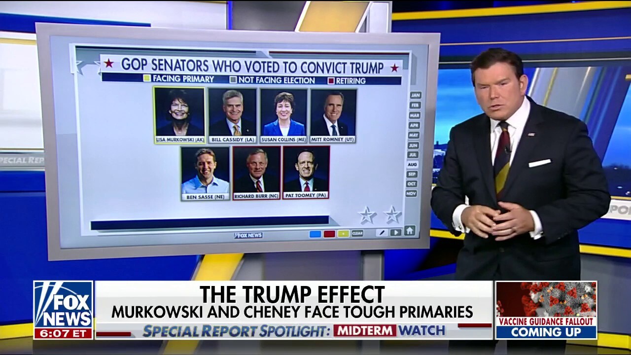 Midterm Watch 2022: Republican incumbents and their primaries