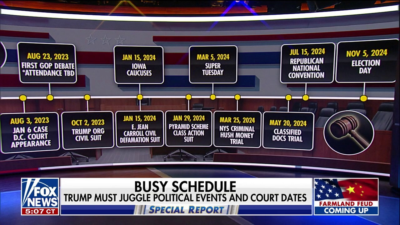 Trump To Juggle Political Events And Court Dates In Lead Up To 2024 Election Fox News Video 