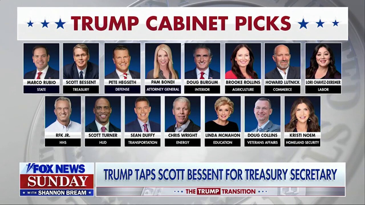 Trump chooses Scott Bessent for Treasury secretary 