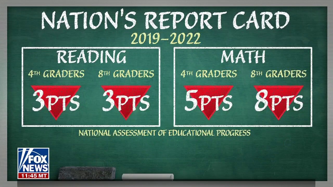Plummeting 'Nation's Report Card' not just a result of COVID pandemic: Betsy DeVos