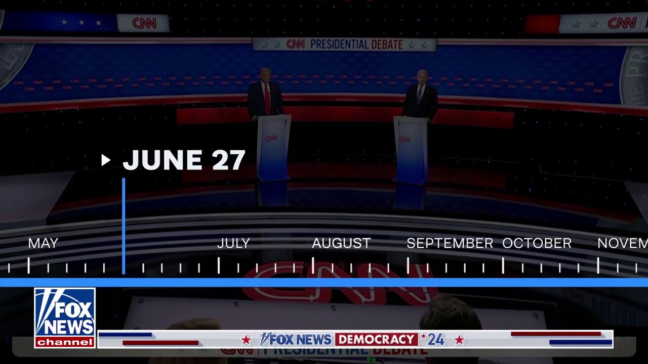 'A season of political surprises': Timeline of the road to Trump vs Harris