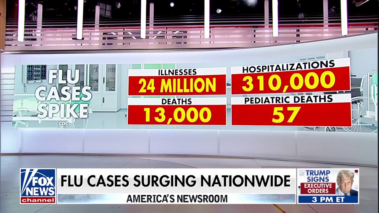 Americans battling worst flu season in years