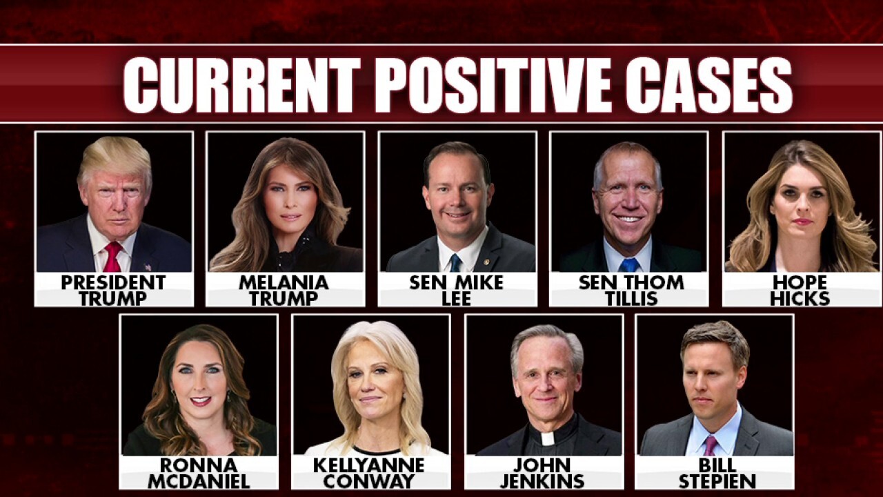 Nine people in President Trump’s inner circle test positive for coronavirus