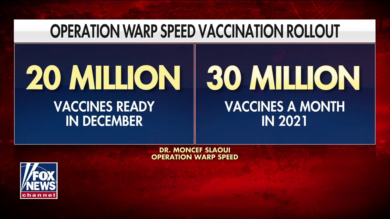 First Americans could be given Pfizer vaccine as early as Dec. 11: Operation Warp Speed chief