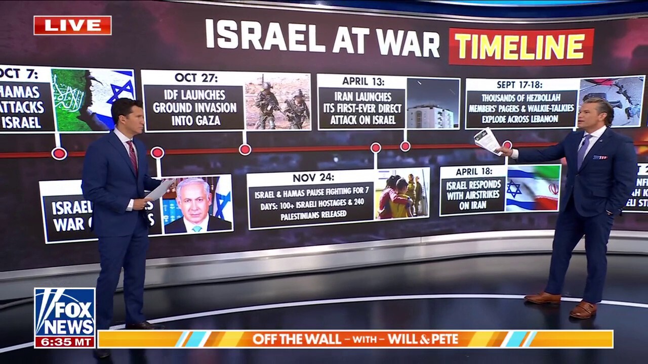 Will Cain, Pete Hegseth take a look at Israeli war timeline, fallout in US