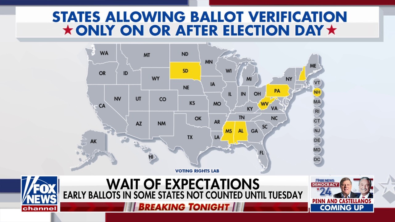 Pennsylvania continues to see a flood of pre-election lawsuits play out