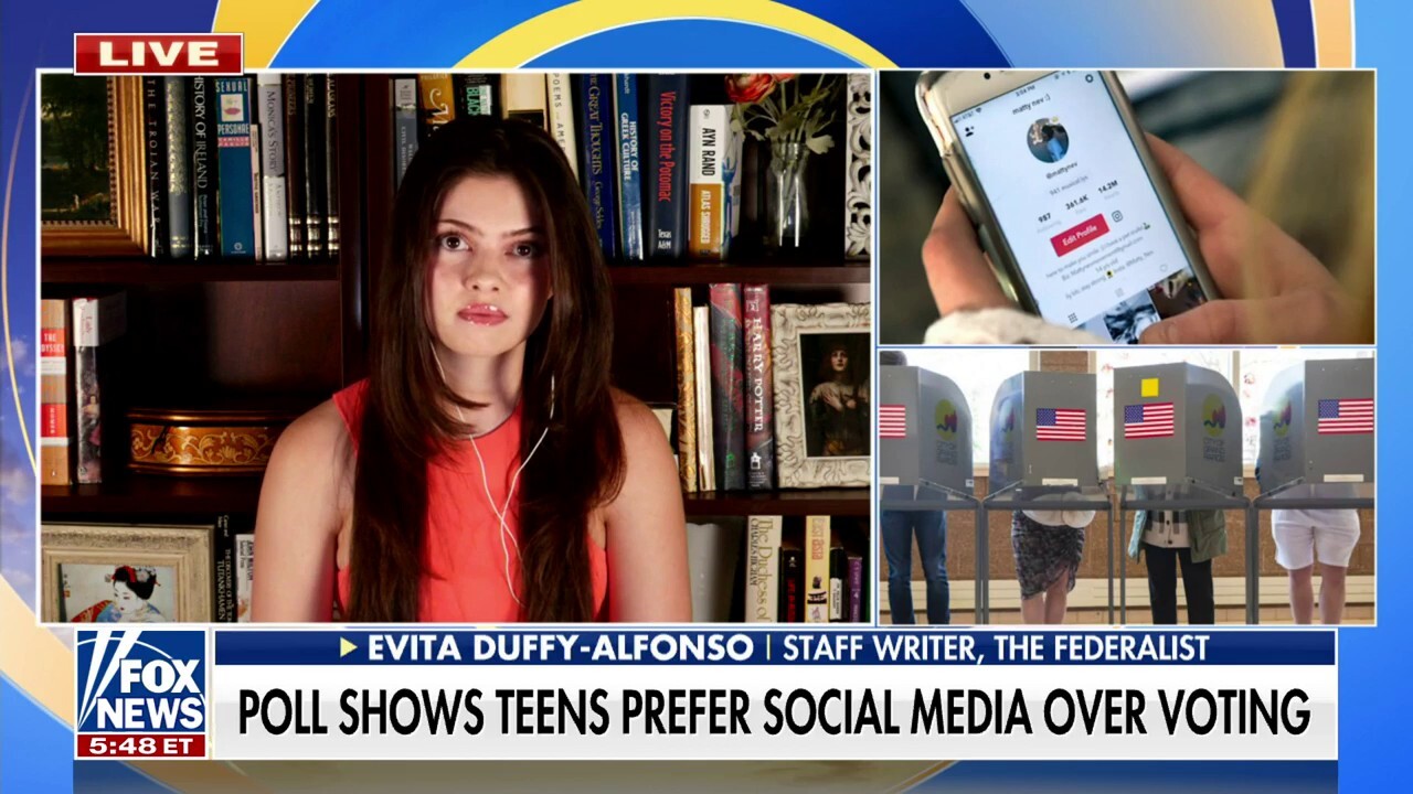 Poll shows teens would give up right to vote to keep social media