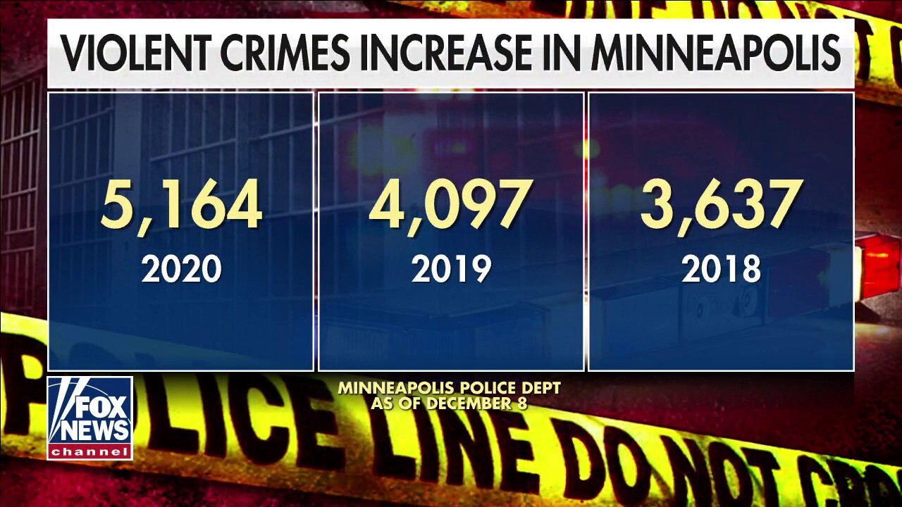 Police cuts OK’d as Minneapolis City Council approves budget plan