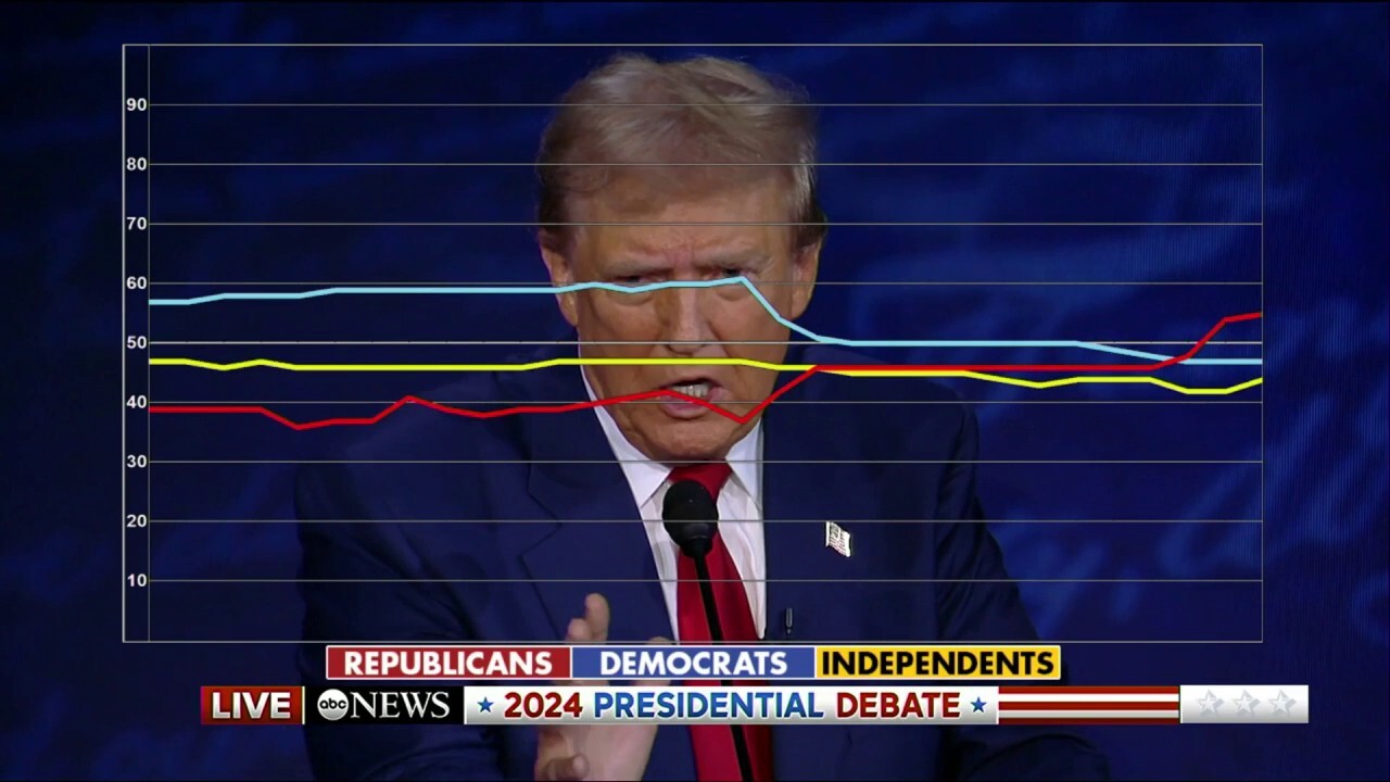 Voters react to Donald Trump saying he 'took a bullet to the head' from leftist rhetoric