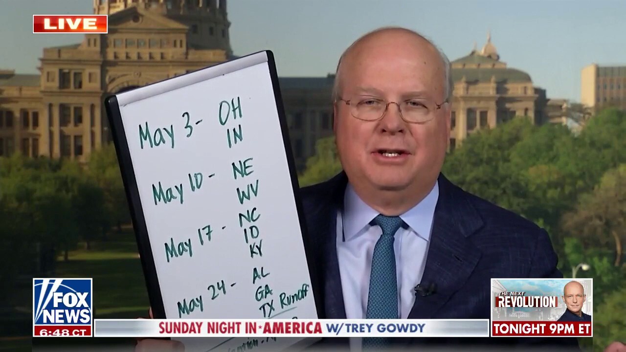 Karl Rove slams Putin gas hike narrative: 'It's poor messaging, and it ain't going to work'