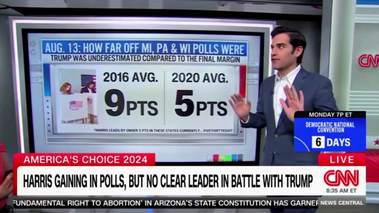 CNN data guru warns polls have historically underestimated Trump, says he's 'very much in this ball game'