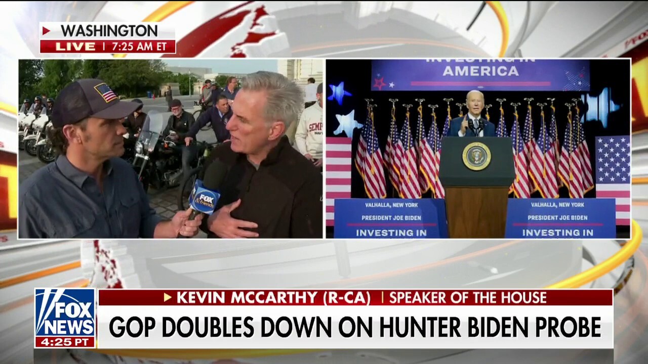 Kevin McCarthy: 'Severe problem' if FBI withholds information from Congress