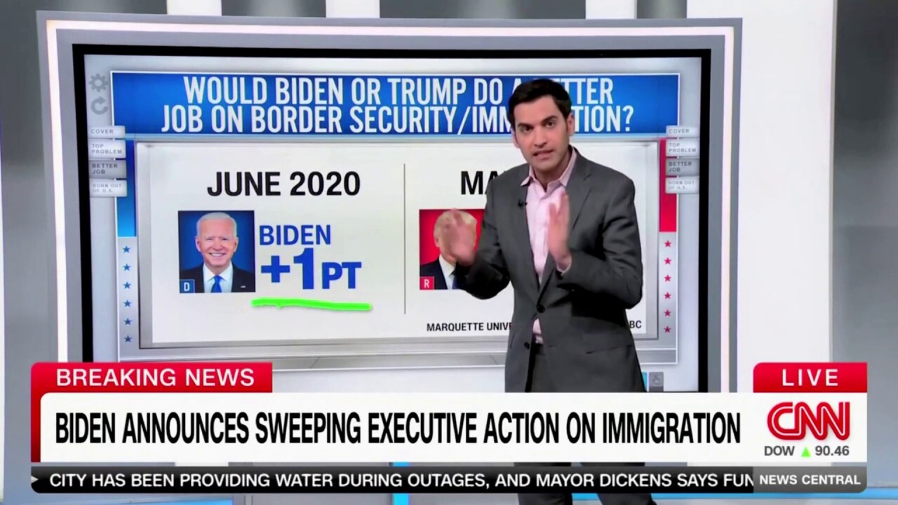 Репортерът на данни на CNN разкрива драматична промяна от гласоподавателите на границата: „Наистина вреди на шансовете на Байдън за преизбиране“
