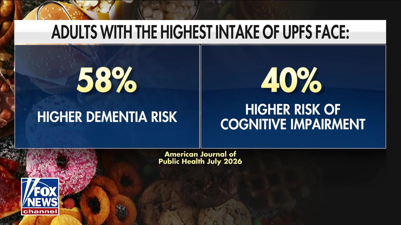 Ultra-processed foods increase brain damage risk, study finds