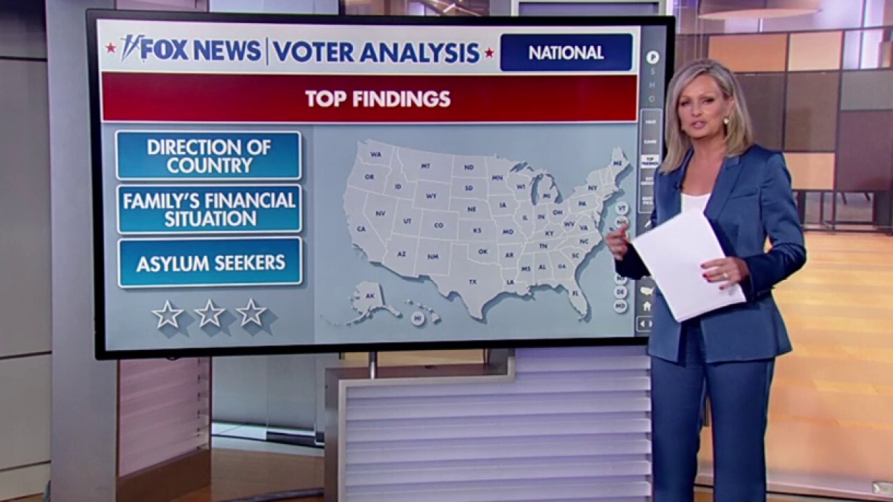 Fox News co-anchor Sandra Smith breaks down state-to-state approval ratings on issues from FEMA job performance to the economy on 'The Five.'