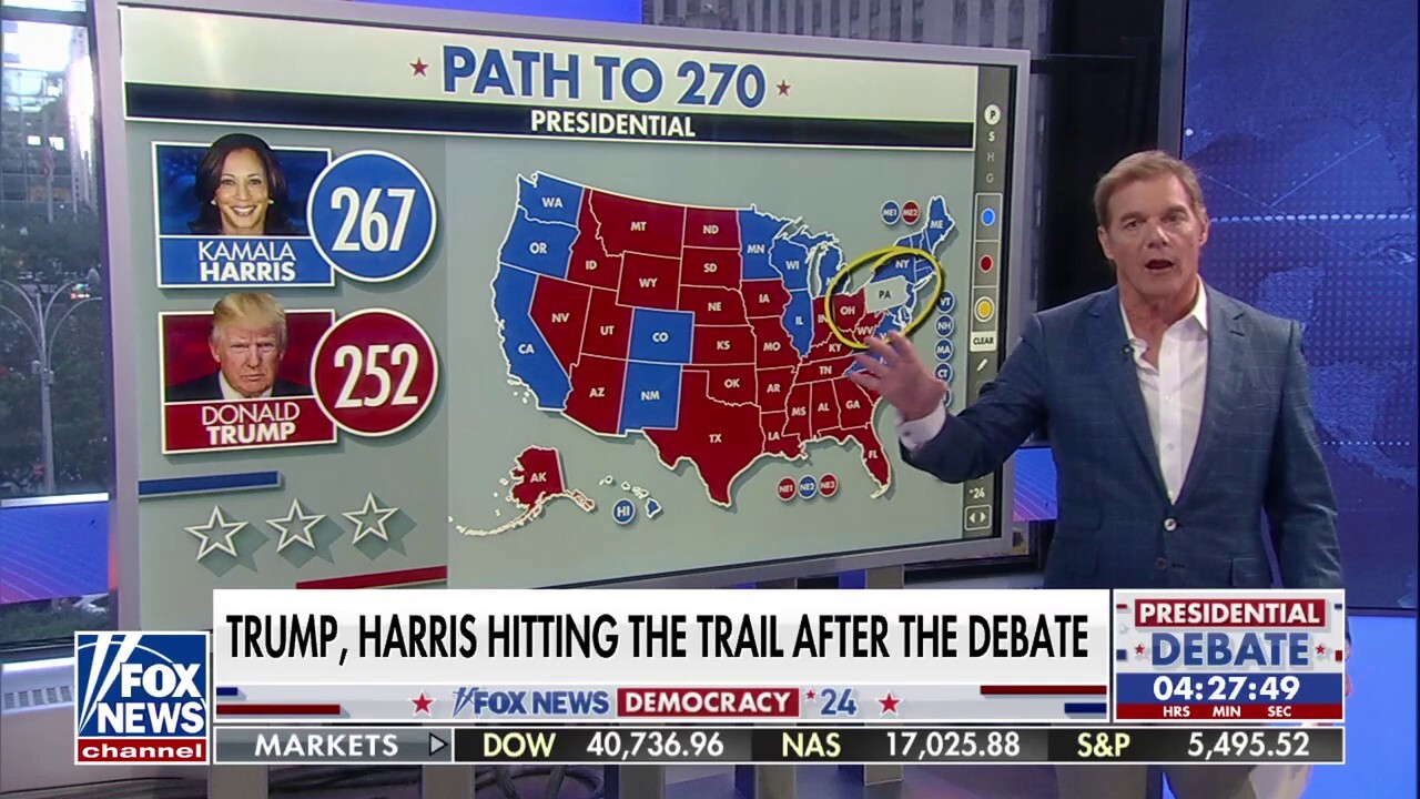 'The keys to victory' always seem to come back to Pennsylvania: Bill Hemmer