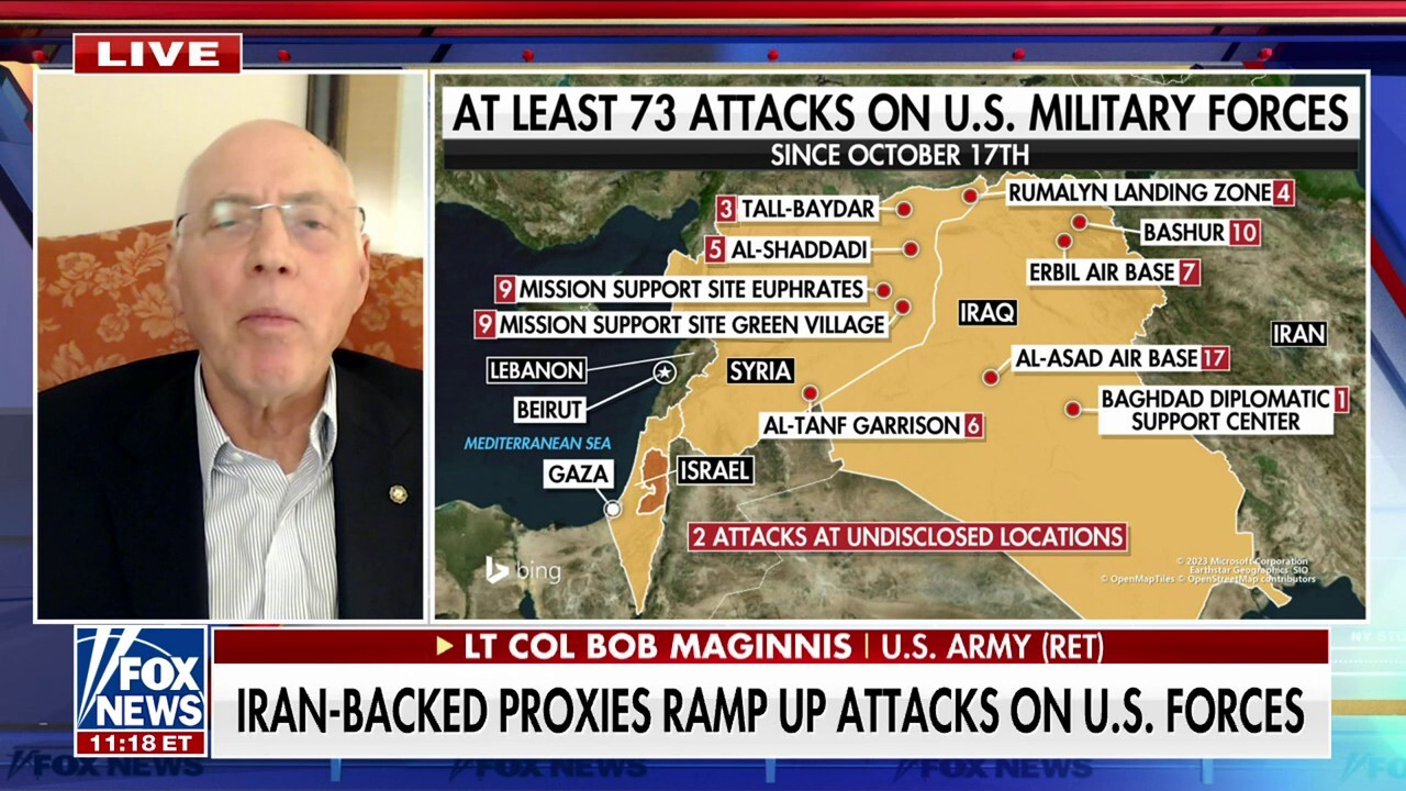 US needs to 'make sure we hurt' Iran-backed proxies over attacks on troops: Retired Lt. Col Bob Maginnis
