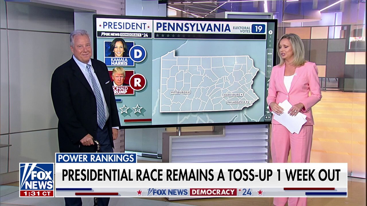  Fox News Power Rankings show a tight race ahead of election night