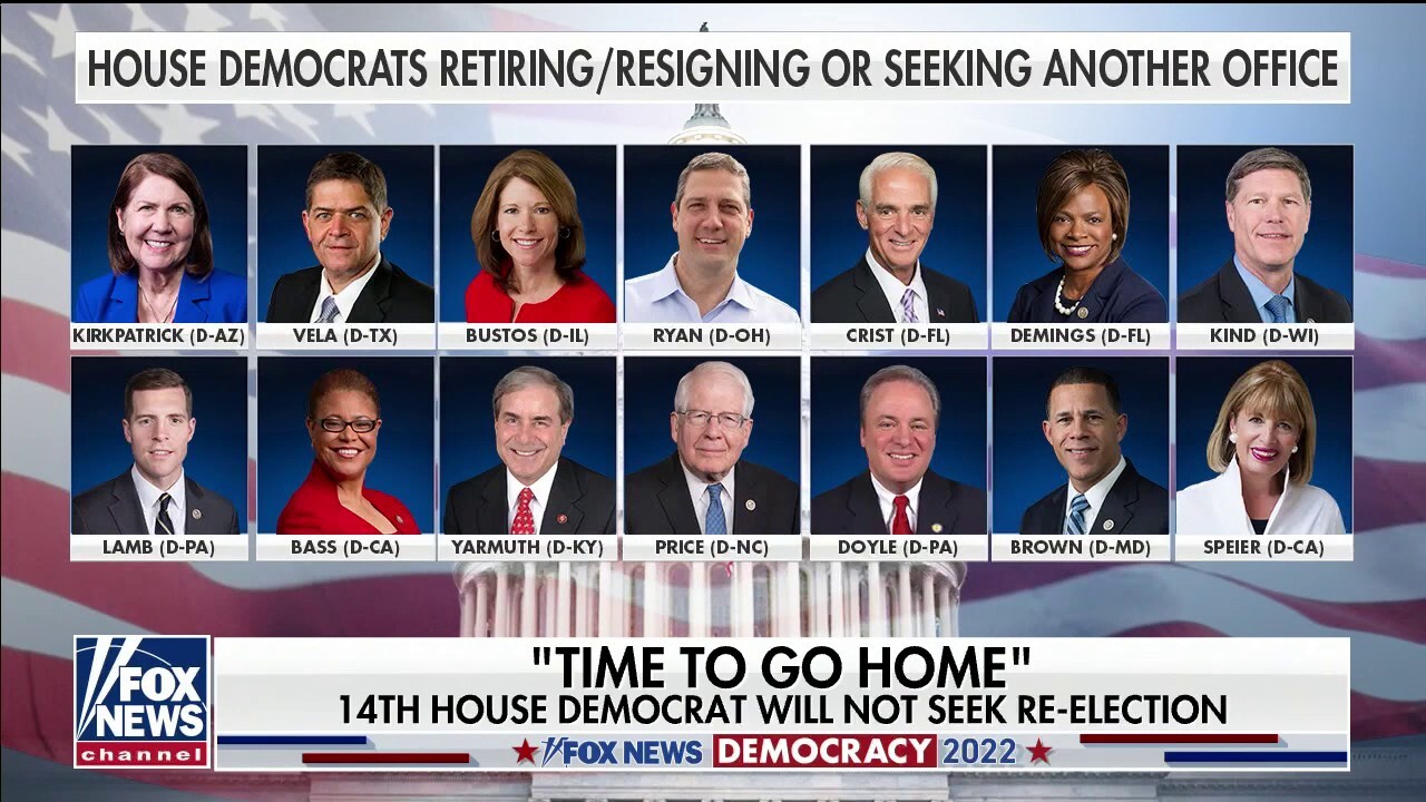 Democratic retirements fuel GOP midterm optimism | Fox News Video