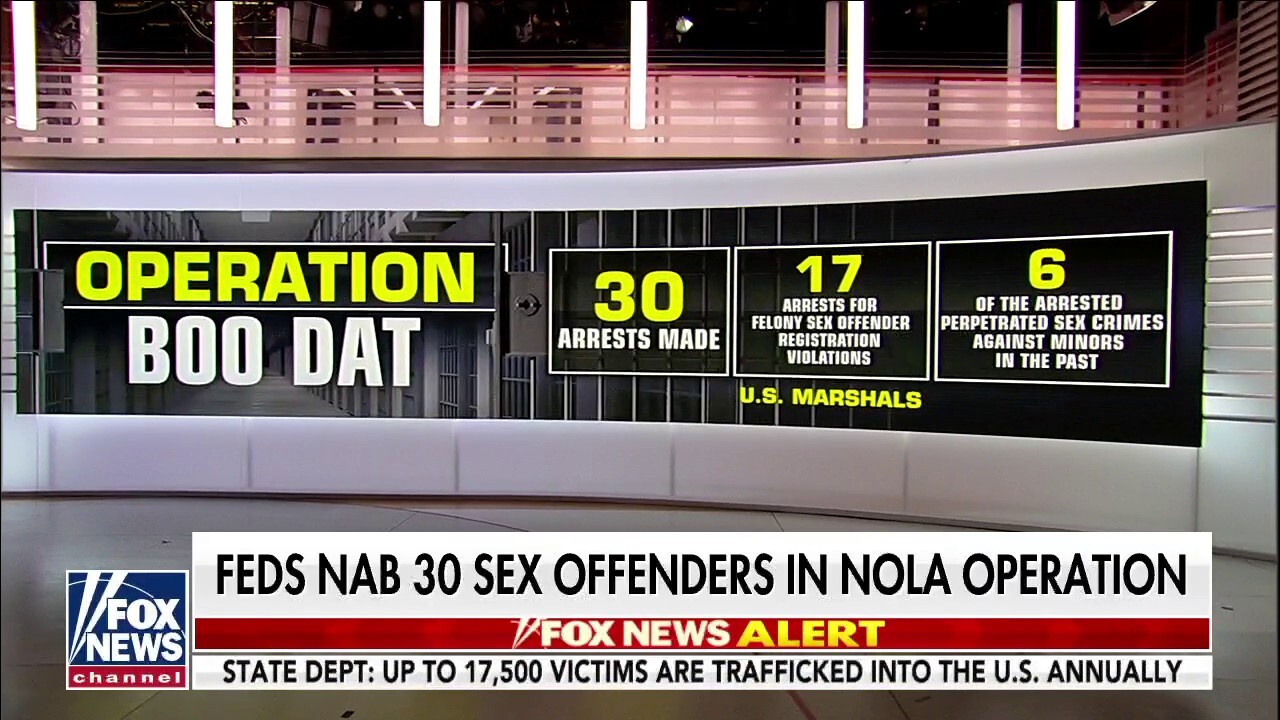 'Operation Boo Dat' rescues 5 teen girls, arrests 30 sex offenders in New Orleans