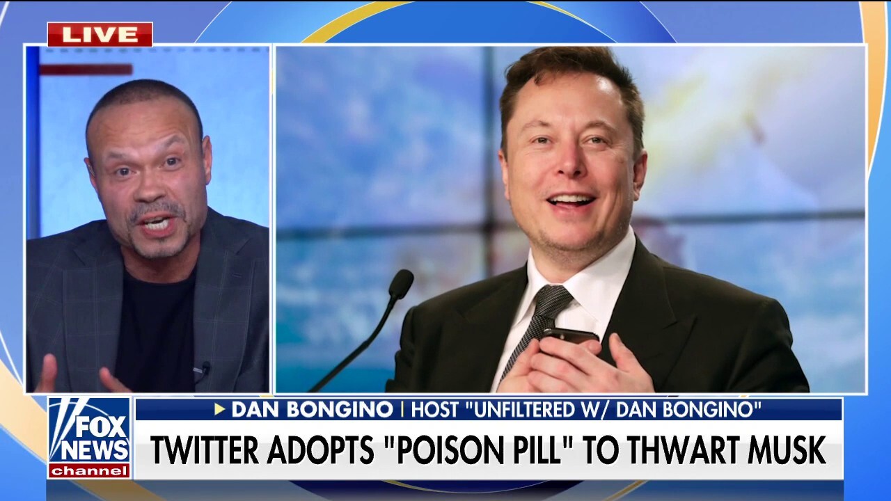 Twitter’s ‘poison pill’ is about ‘left-wing lunatic’ censorship: Bongino