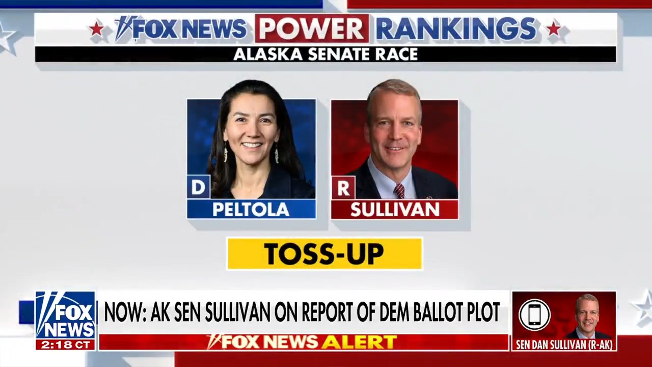 Alleged ballot plot shows 'contempt' for Alaskans: Sen Dan Sullivan