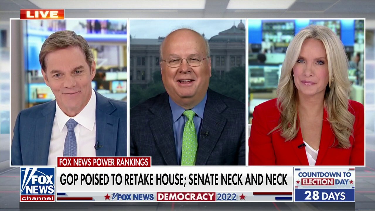 Fox News Power Rankings indicate GOP poised to take control of House, Senate remains too close to call