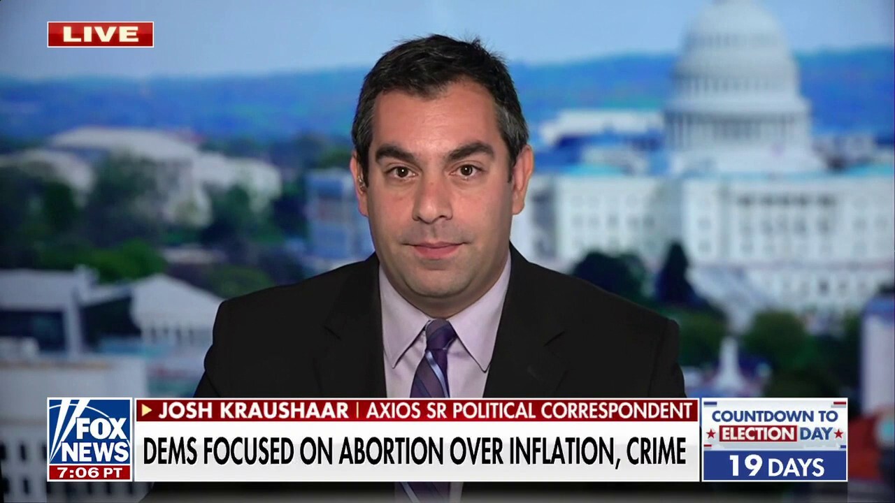 Democrats ‘running a risk’ pushing abortion and avoiding economy, crime: Josh Kraushaar