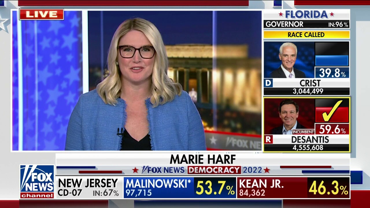 we-re-not-seeing-indications-of-a-red-wave-marie-harf-fox-news-video