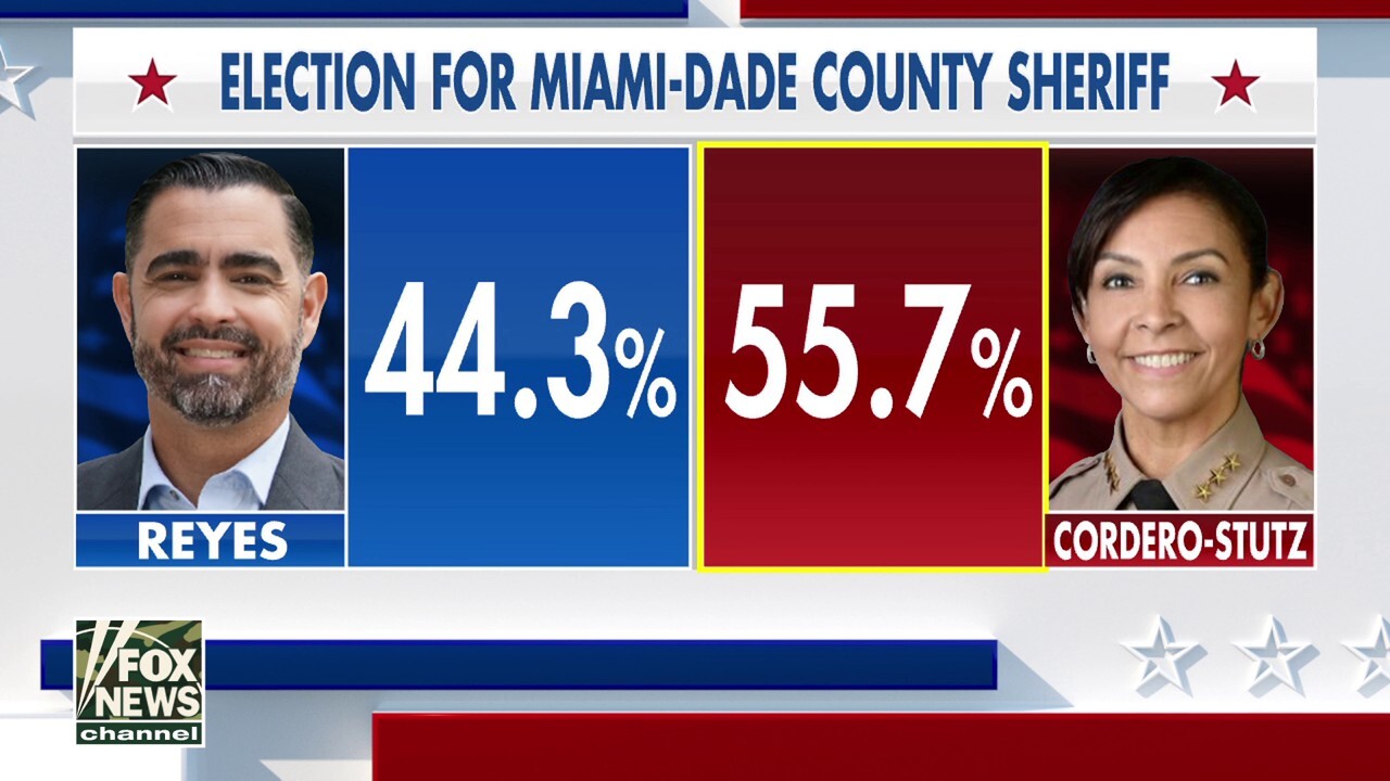 Miami-Dade County makes history after electing Florida's first Hispanic female sheriff 