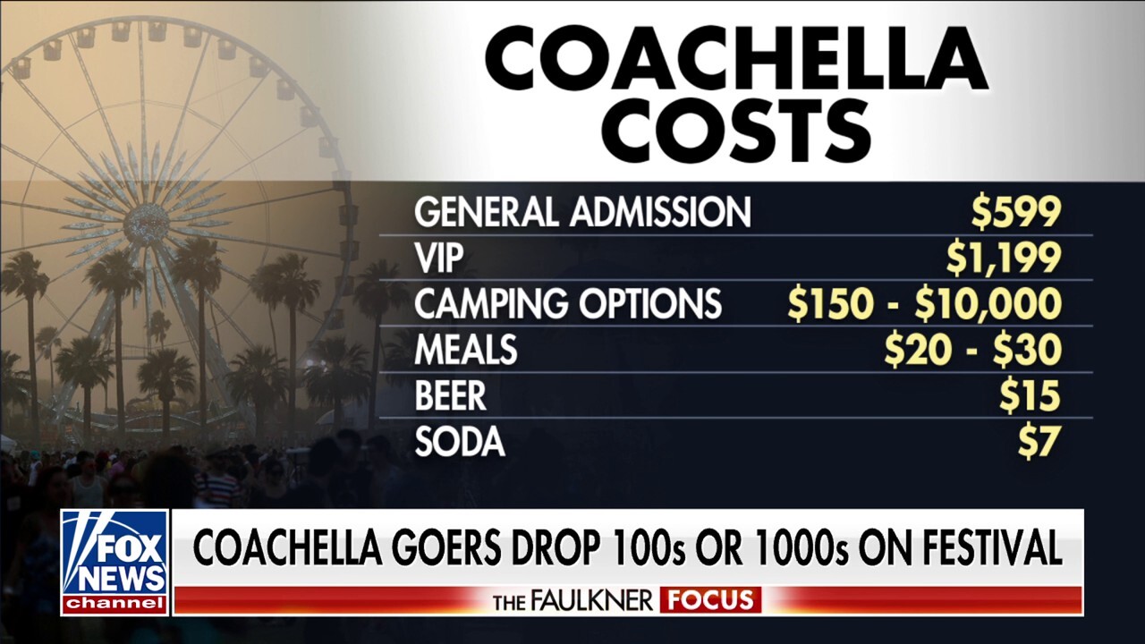 Fox News contributor Joe Concha and Gxstocks' 'Making Money' host Charles Payne react to the hype – and price – of the Coachella Valley Music and Arts Festival.