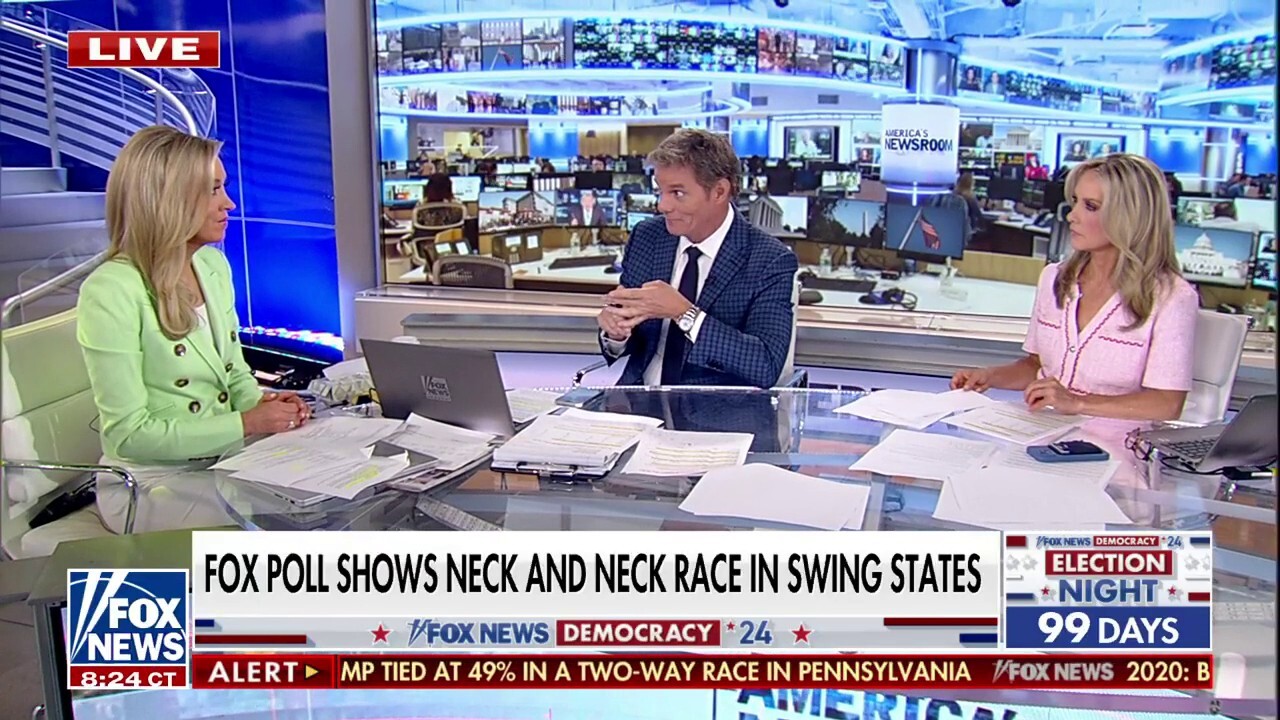 Fox News polling shows Trump, Harris neck and neck in key battleground states