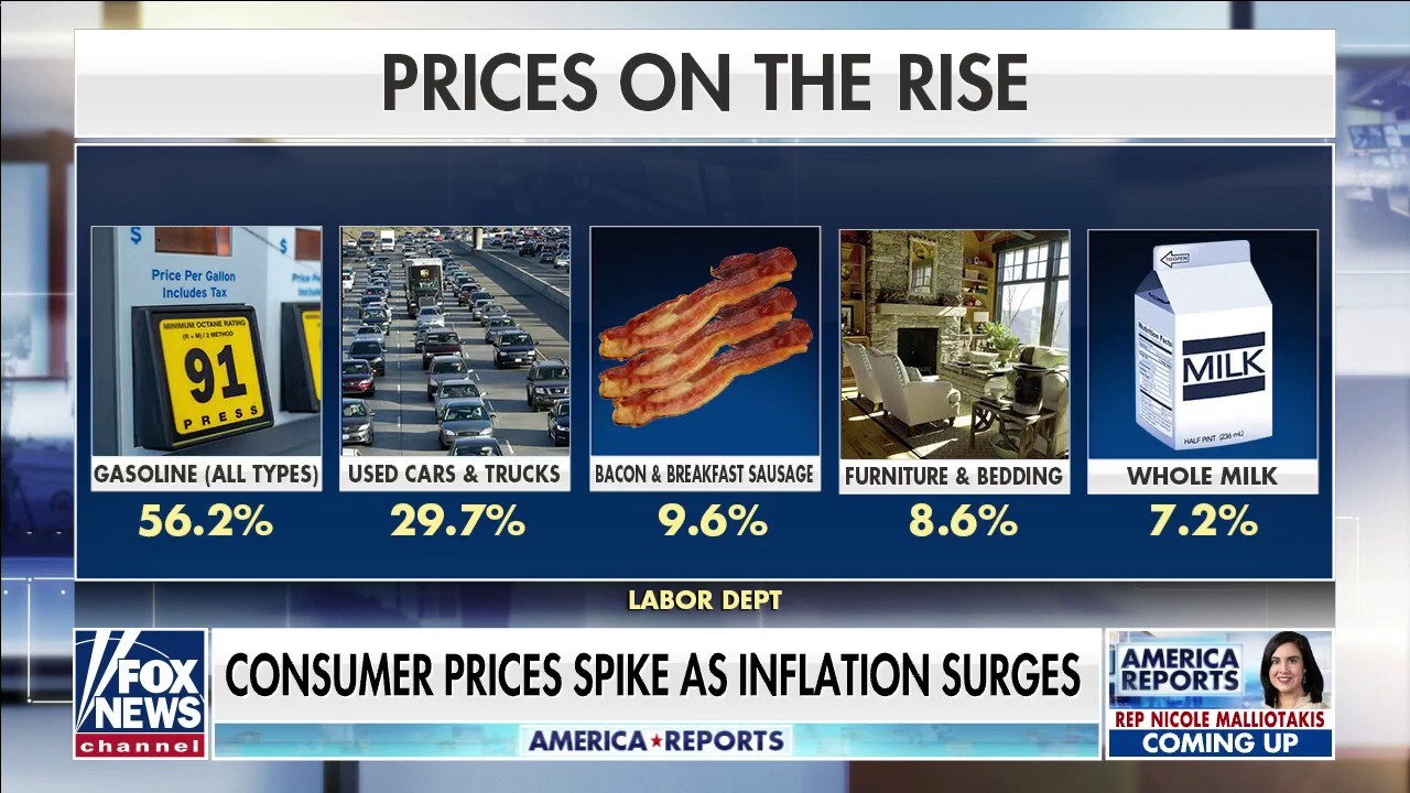 Puzder on inflation surge: How did Biden economists not see this coming?