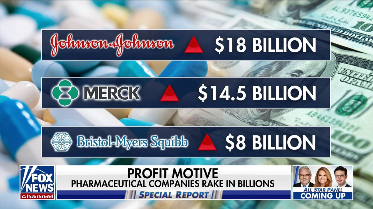 Pharma CEOs testify on Capitol Hill over high drug prices