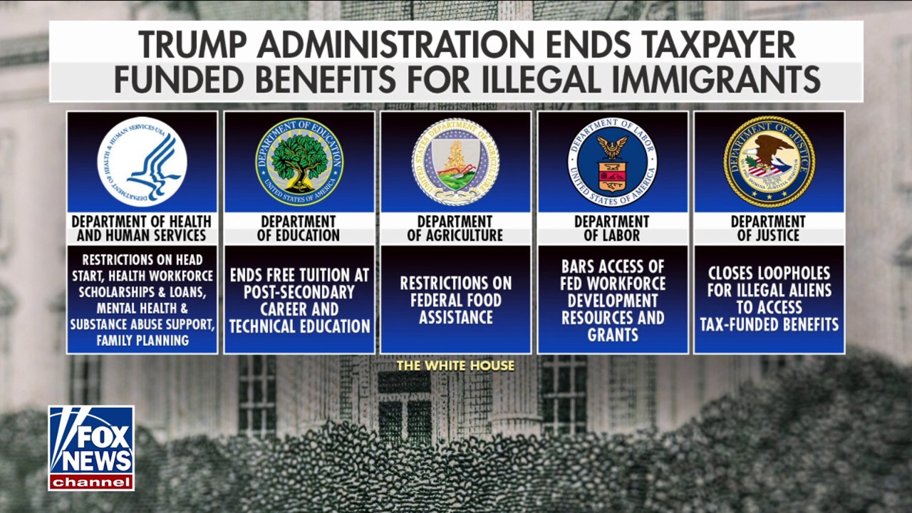 Trump cracks down on free tuition, taxpayer benefits to illegal immigrants