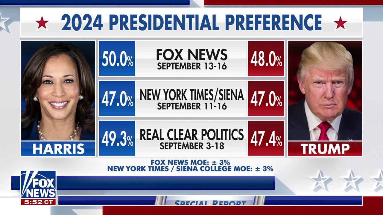  Unpacking a tight 2024 presidential race