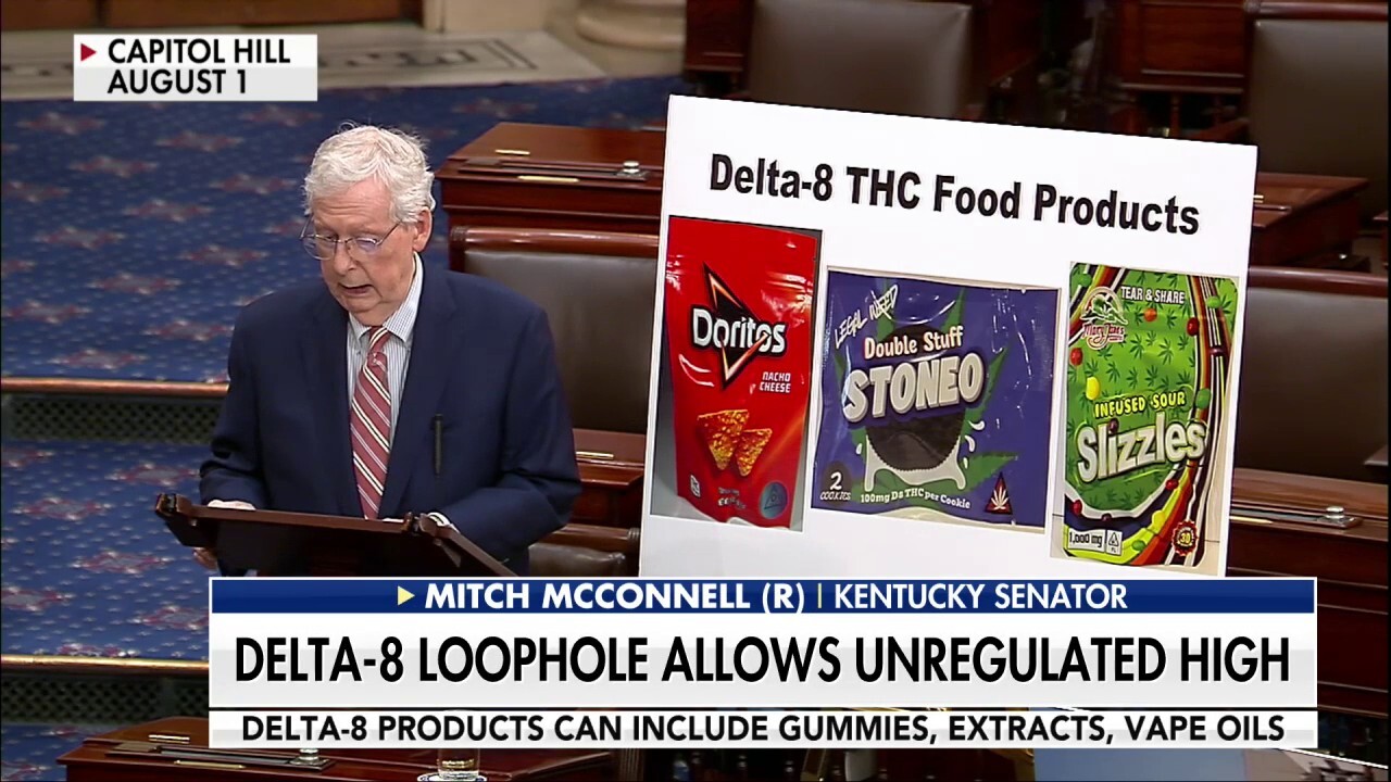 Dangers of Delta-8: Lawmakers push to regulate risky hemp products