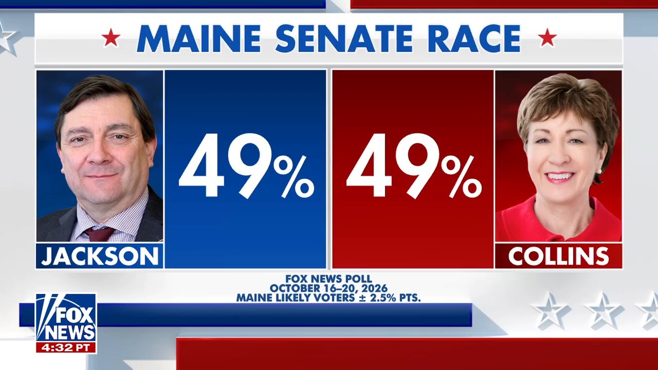 Maine Senate race deadlocked as early voting continues