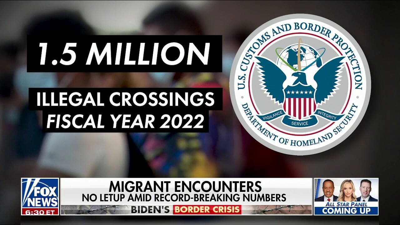 US-Mexico border continues to break records for migrant encounters